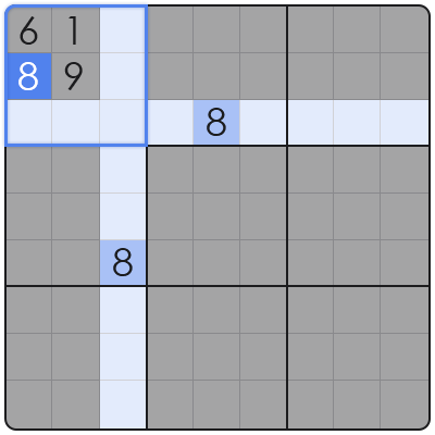 sudoku strategy advanced